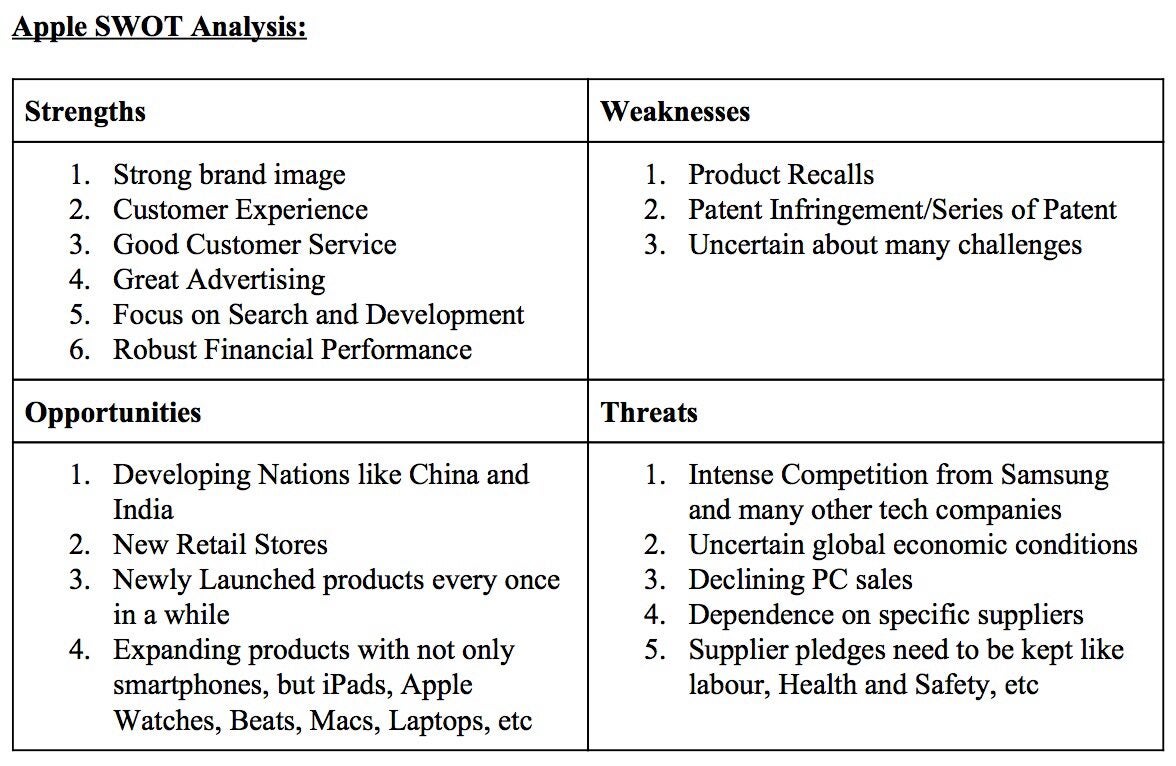 swot analysis for information technology department