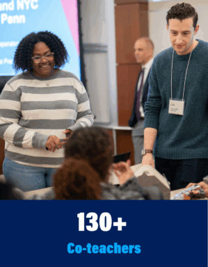 A smiling person in a striped sweater and a person in a green sweater, both wearing nametags, interact with a group in a classroom setting. The text reads "130+ Co-teachers."